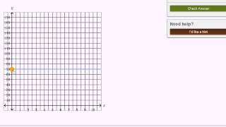 Constructing and interpreting graphs