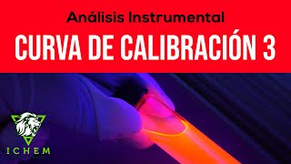 10. Curva de calibración 3 | Análisis Instrumental