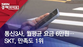 통신3사, 월평균 요금 6만원…SKT, 만족도 1위