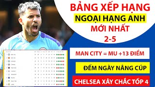Bảng xếp hạng Ngoại hạng Anh mới nhất | Man City = MU+13 điểm | Chelsea vững tốp 4