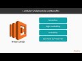 Mastering AWS Development : AWS Lambda Fundamentals and Benefits | packtpub.com