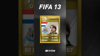 Tim Krul - FIFA Evolution (FIFA 10 - FIFA 22)