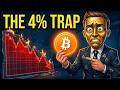 The 4% Rule is Broken: The New Math for Retiring on Bitcoin