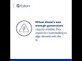 Understanding the national grid