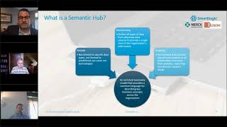 Semantic Hubs Enhance Search across Knowledge Sources