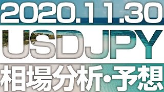 FXドル円相場分析＆最新予想 ［2020/11/30  15時］短期保ち合いを継続。このまま104.7を先に上抜けて上昇継続か、103.7を割って安値更新を目指すかが注目