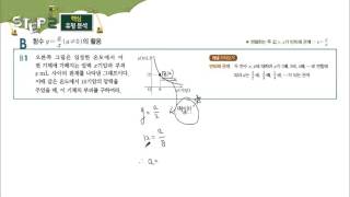 매3수학 중등1 상- DAY22_점의 대칭과 함수의 활용 - 2단계 by 이은영 선생님