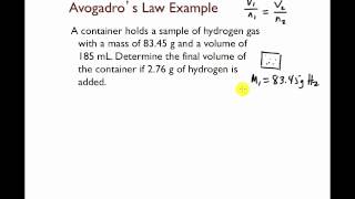 Avogadro's Law