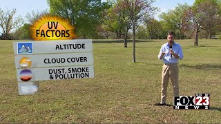 Video: Sunburn risk is on the rise – here’s what affects the UV Index
