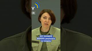 Ганна Маляр #контрнаступ #втрати_ворога #зсу #маляр