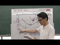 206 試験攻略入門塾　速習！経済学　過去問トレーニング（公務員対策・ミクロ）