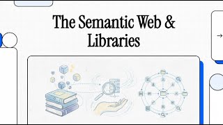 Understanding the Semantic Web | Web 3.0 and Linked Data Simplified