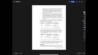 Systems Programming - Video 31 - Integer overflow