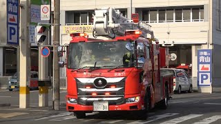 【駿東伊豆消防本部】沼津市大手町飲食店出火