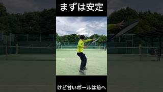 これが試合序盤の基本　#tennis#federer#sport#テニス#フェデラー#サーブ#フォアハンド#福岡#久留米