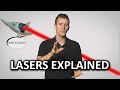 Lasers As Fast As Possible