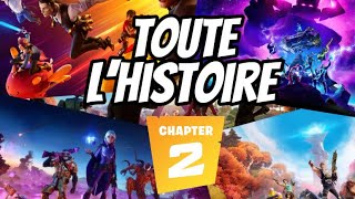 L'histoire du Chapitre 2 Fortnite  (TOUTE L'HISTOIRE)