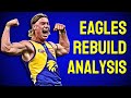 Analysing the West Coast Eagles Rebuild | AFL 2024