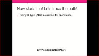 9. Versatile datapath - Branch implementation.