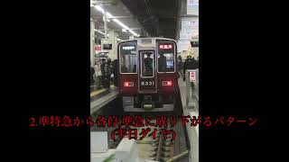 【迷列車で行こう　迷運用編】阪急京都線8連一般車準特急の運用 〜普通,準急→準特急等【2年ぶりの迷列車】