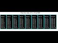php-tutorial create a table in php by using loop