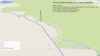 Temescal Valley Particle Sensor Data Visualization
