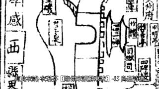 有此衣說-衣若芬【陪你來讀蘇東坡】-15 烏臺詩案