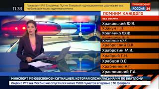 Бойцы Росгвардии устроили бои без правил между охраной и посетителем ТЦ в Подмос