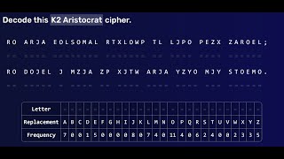 How to Solve a K1/K2 Aristocrat