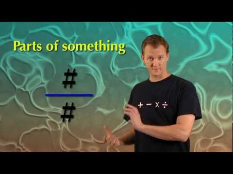 How did fractions originate?