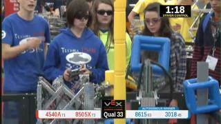 2015 VRC Tech Q33 - 4540A 8505X vs 8615 3018 - 28 to 56 - VEX Worlds 2015 - Technology Division