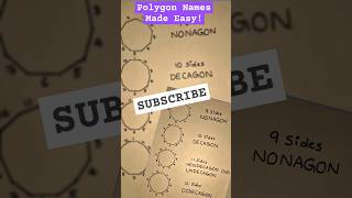 How Many Polygons Can You Name? Polygon Names from 3 to 12 Sides #kidslearning#amazing #easymaths