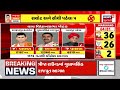 🟠vav vidhansabha live result વાવમાં એક કલાકમાં બાજી પલટાઈ ગઈ bjp congress mavjibhai news18