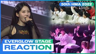 [HMAs2022 리액션캠] 에버글로우(EVERGLOW) – Fire | 30th HMAs 2022