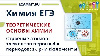 ХИМИЯ ЕГЭ Подготовка | Урок #1. Строение атомов элементов первых 4-х периодов: s-, p- и d-элементы