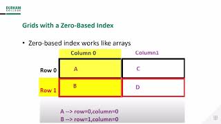 User Interfaces 5: Geometry Managers for tkinter