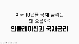 미국 10년물 국채 금리는 왜 오를까? 인플레이션과 채권 할인율