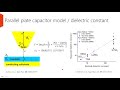 webinar scanning microwave microscopy smm