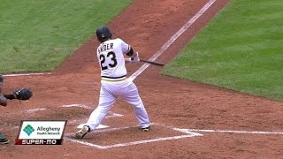 MIL@PIT: Snider plates a pair with two-bagger to left