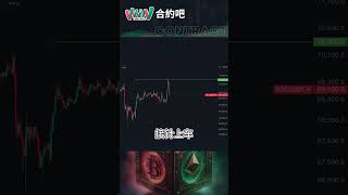 精准插针，3000+点收益 #数字货币 #crypto #比特币分析 #btc分析