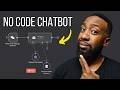 3 Ways to Build an AI Chatbot for Your Business  No Coding Required