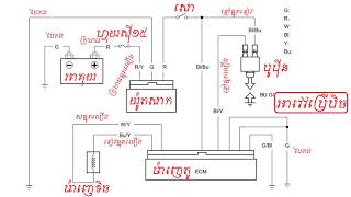 Motorcycle Repair/System ignition Honda wave future 125 Fi/ប្រព័ន្ធភ្លើងហុងដាវេវប្រើបុិច