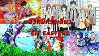 Eit Easter8 - ชีวิตมีครั้งเดียว Prod.by Eit Easter8 MV.by SorataFK [Official MV]