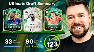 123 FUT DRAFT CHALLENGE #17