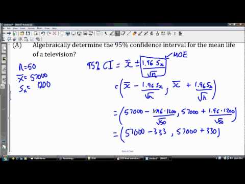 95% Confidence Interval 95% Confidence Interval