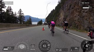 RBC Whistler Gran Fondo Forte 2019, fast motion, 8th overall, 1st in age category 👑