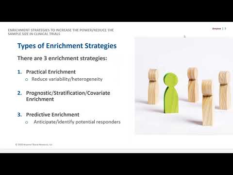 Enrichment Strategies To Increase The Power Reduce The Sample Size In ...