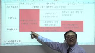 [손사에듀] 근재배상책임 테마샘플02 - 근재보험의 구조- (오세창 교수)