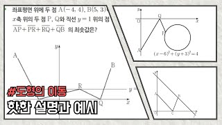 [김동수 학원] 도형의 이동  최단거리...제대로 꺾을줄 알아야 하겠지요^^