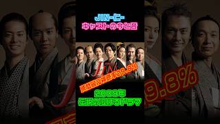 【泣けるドラマ】JIN-仁- キャストの今と昔【2009】 #小日向文世 #武田鉄矢 #桐谷健太 #内野聖陽 #中谷美紀 #小出恵介 #綾瀬はるか #大沢たかお  #MISIA #逢いたくていま